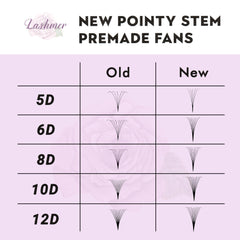 Lashmer 6D Ultra Dark Pointy Narrow Fans (900 Fans) - Lashmer