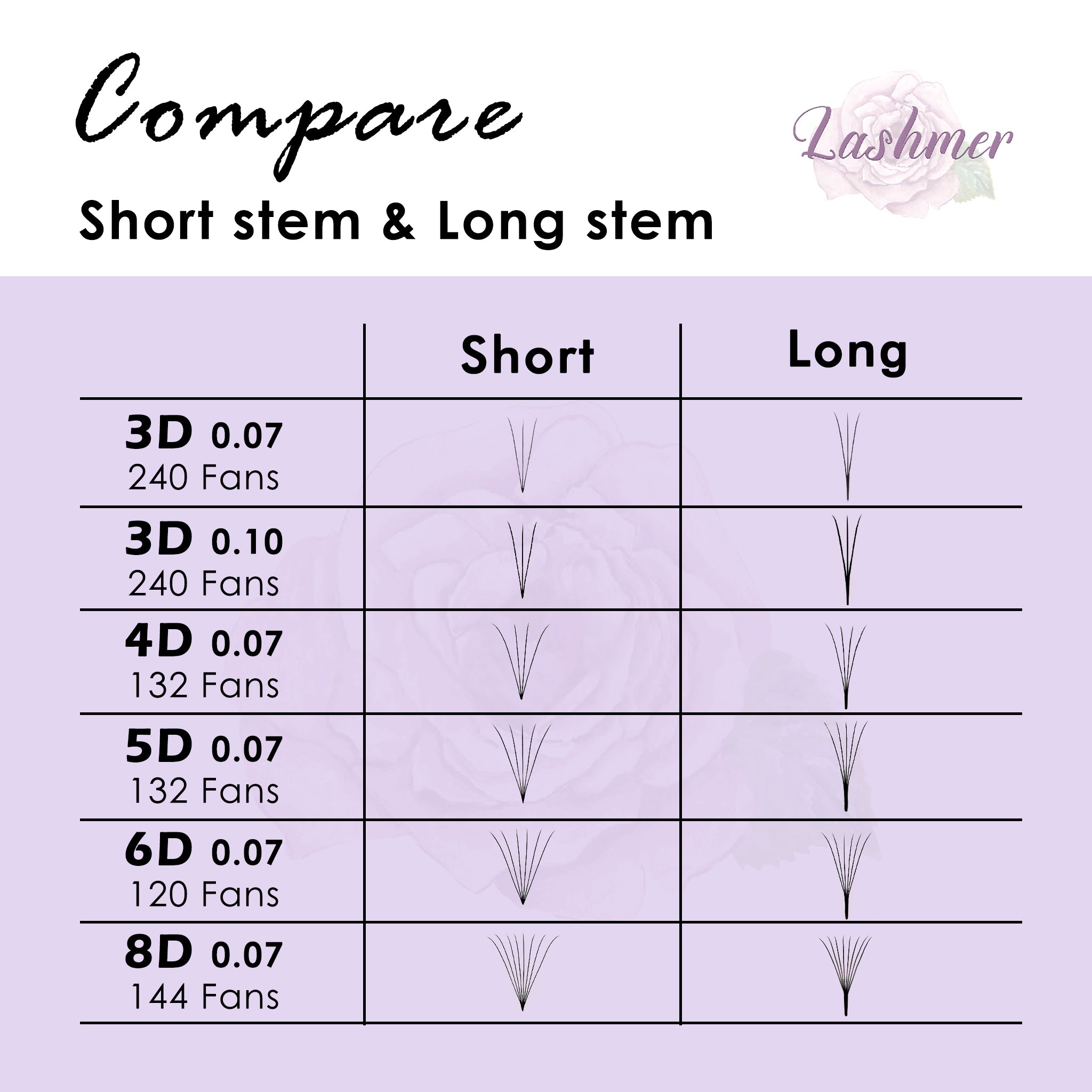 XL tray-Short Stem Premade Fans | Lashmer | C, D Curl--6D - 16 Lines - 320 Fans, Ultra Black - Lashmer